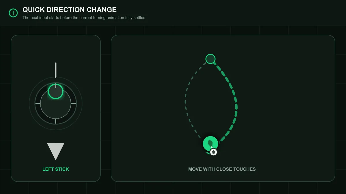 Animated eFootball quick turn showing an early reverse input on the left stick
