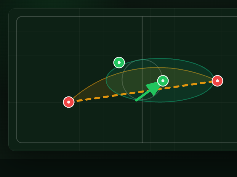 eFootball pas kanali interception diyagrami