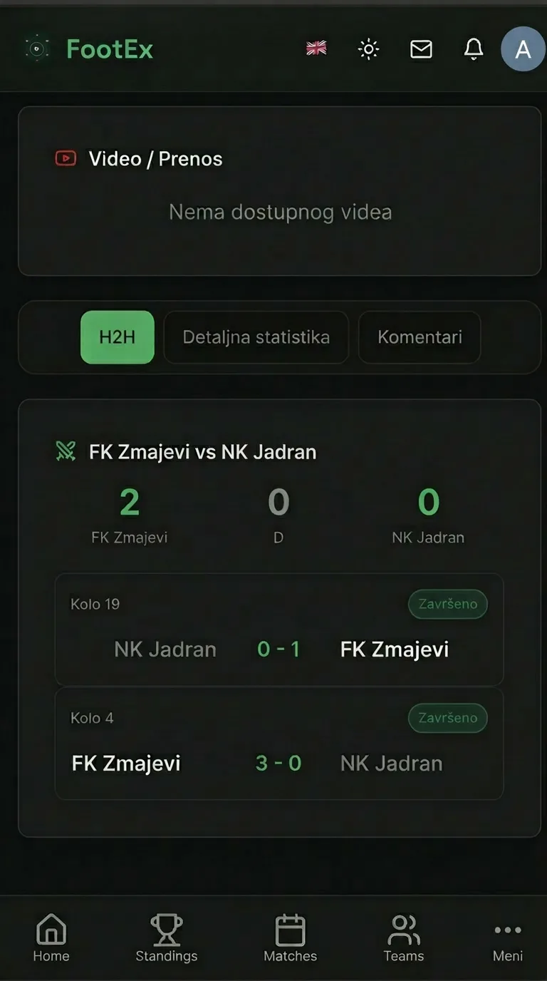 H2H comparison