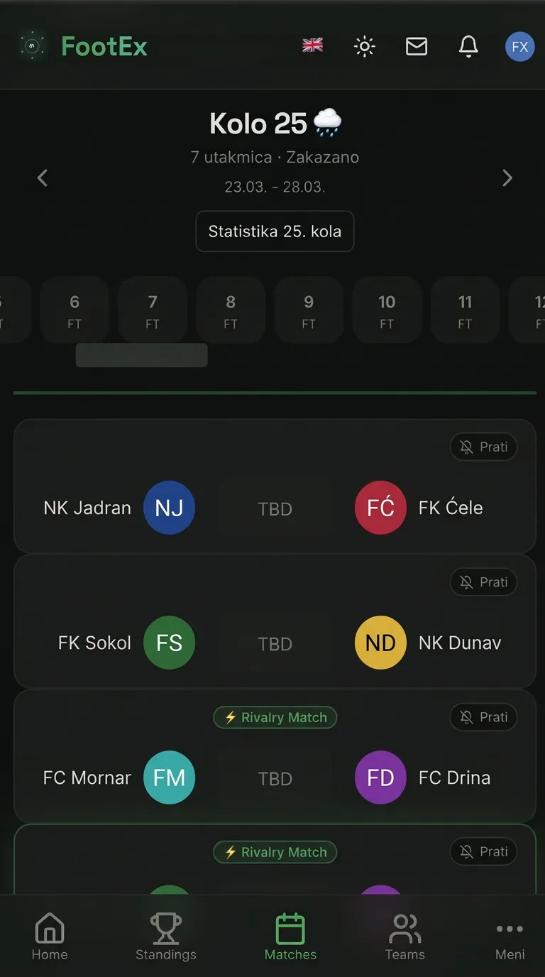Matches and rounds