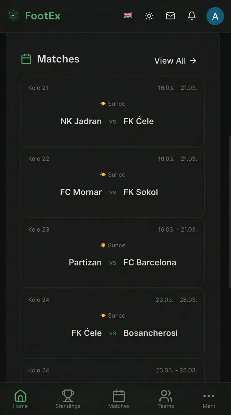Schedule overview